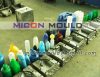 packages mould